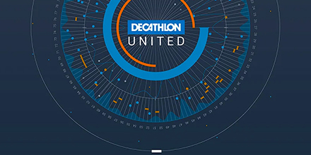 Decathlon UK 